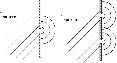 IMAGE: sound leaking through hole is flat surface.