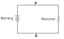 circuit diagram showing a battery with leads labeled A sn B connected to a resistor