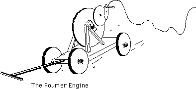 Cartoon of a machine with lots of circular parts drawing a complex curve.